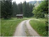 Žužalče / Susalitch - Blekova planina